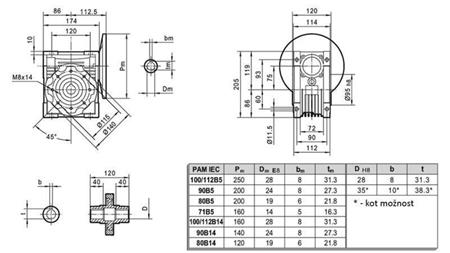 PMRV-75 RIDUTTORE PER MOTORE ELETTRICO MS90 (1,1-1,5kW) RELAZIONE 20:1