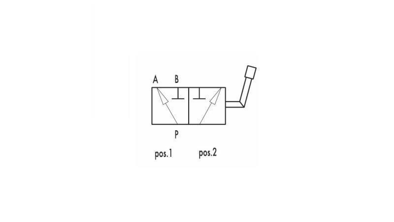 RUBINETTO MANUALE A 3 VIE RS3 1/4 - 500BAR - 25 lit