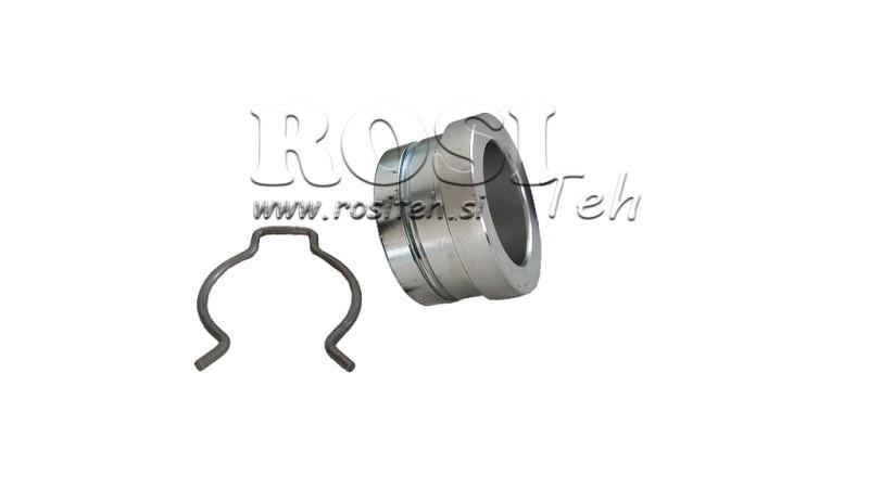 VIFTER FOR KURV CAT.03-K130