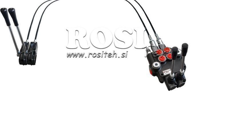 JOYSTICK DVOJNA ROČICA 3 met. HIDRAVLIČNI VENTIL 2xP80 lit.