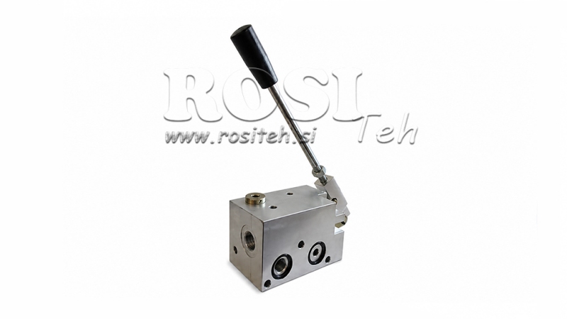 MANUELL PUMPE FOR MINI POWER-PACK