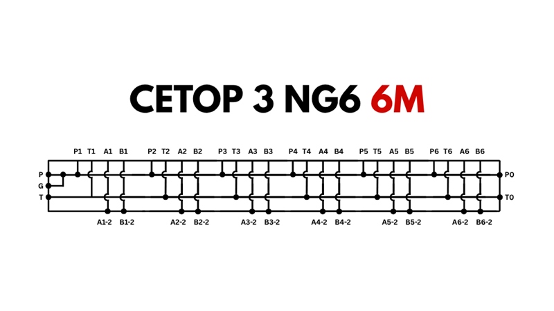 BASE CETOP3 NG6 6M