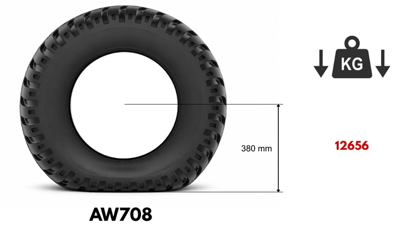 19,0/45-17 NEUMÁTICO AW708 (14 PR)