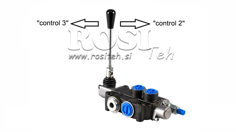 CONTROL 3 FÜR HANDVENTIL R80 ECO