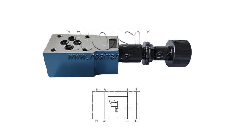 TURVAVENTTIILI CETOP 3 (B) 15-315 BAR