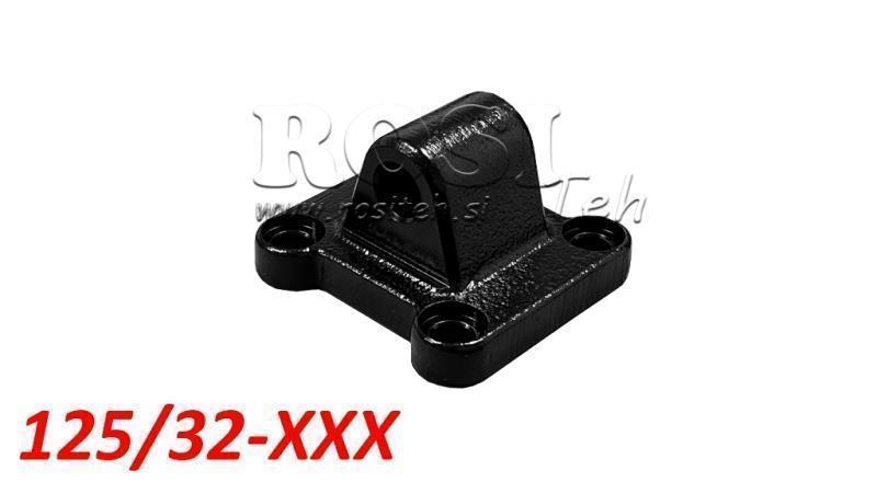 XV MONTÁŽ PRE PNEUMATICKÝ CYLINDER PCAS 125/32