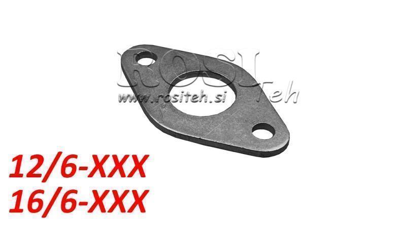 NI RÖGZÍTÉS PNEUMATIKUS HENGERHEZ PCAI 12/6-16/6