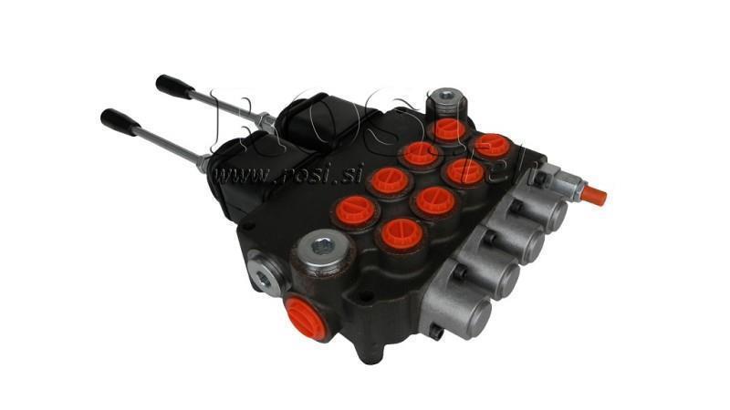 HID. KLOBOUK 4xP80 2x JOYSTICK