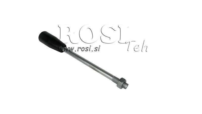 OVLÁDACIA PÁKA P40