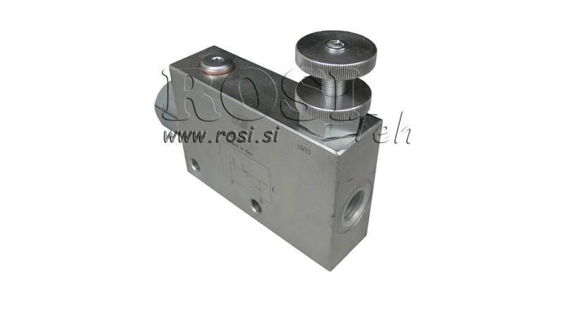 PRIORITÄTSVENTIL VPR3 1/2 offene Leitung