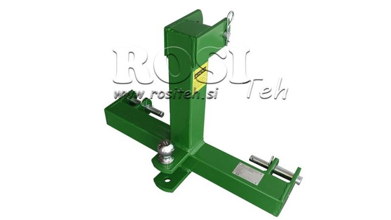 ŤAHACÍ HÁK PRE TROJBODOVÝ ZÁVES CAT.1