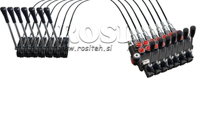 JOYSTICK DVOJNA ROČICA 3 met. HIDRAVLIČNI VENTIL 7xP40 lit.