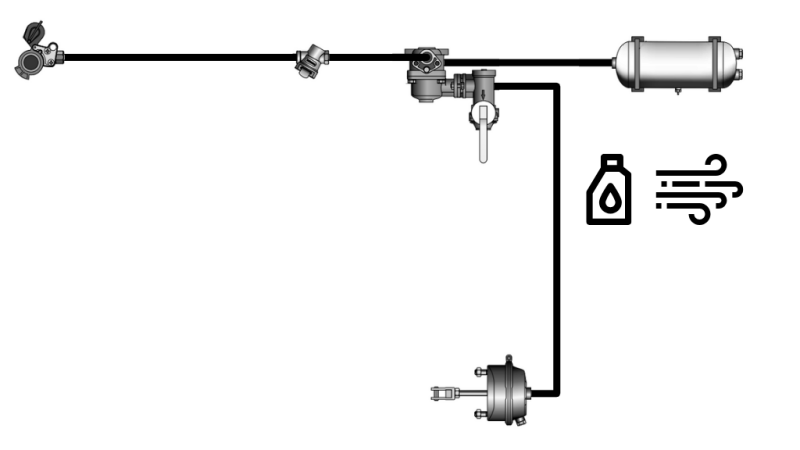 LUFTHYDRAULISCHER BREMSATZ FÜR ANHÄNGER KOMPLETTES EINLEITERSYSTEM 1 ZYLINDER