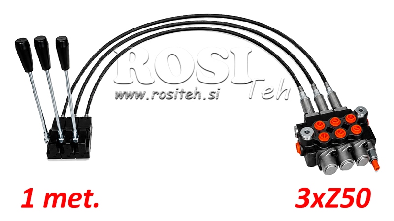 KIT 3xZ50 + JOYSTICK 1 POSICIÓN L1000