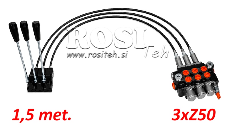 KIT 3xZ50 + JOYSTICK 1 POSICIÓN L1500
