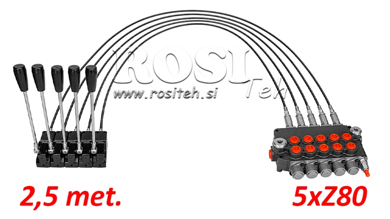 KIT 5xZ80 + JOYSTICK 1 POSICIÓN L2500