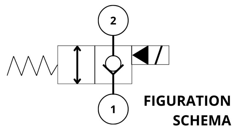 CONTROLADOR ELETROMAGNÉTICO HIDRÁULICO ABERTO PARA VÁLVULA DE 2 VIAS REXROTH 3/8 40-LIT