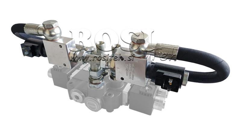 OPGRADERING AF FLYDENDE FUNKTION TIL Z-80 VENTIL