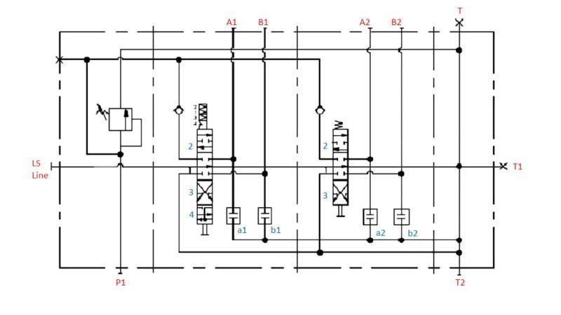 HYDRAULINEN OHJAUSVENTTIILI 2xP90 L/min KUORMANTUNNISTUS