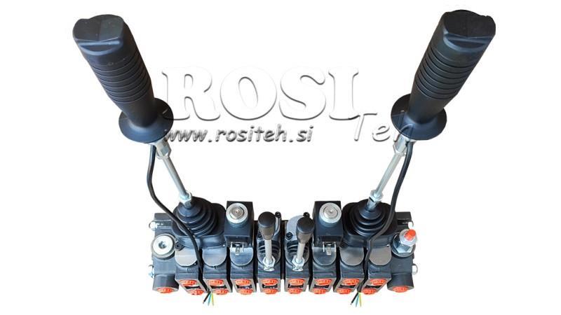 HIDRAVLIČNI VENTIL HIAB 8xPC70 2x JOYSTICK - ELEKTRO KRMILJENJE 12V