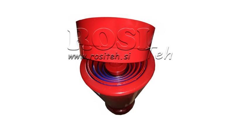 TELESCOPIC ZYLINDER - MEILLER KIPPER 5 STUFEN 174mm - 28ton HUB 1560mm