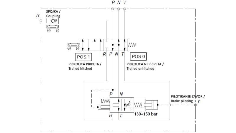 VÁLVULA DE FRENOS HIDRÁULICA PROPORCIONAL PARA TRACTORES - SISTEMA DE ACEITE