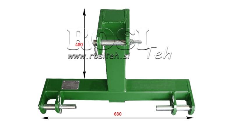 ŤAHACÍ HÁK PRE TROJBODOVÝ ZÁVES CAT.1