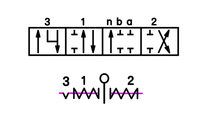 K16 SCHWIMMSTELLUNGS-SCHIEBER FÜR HANDVENTIL R40 ECO
