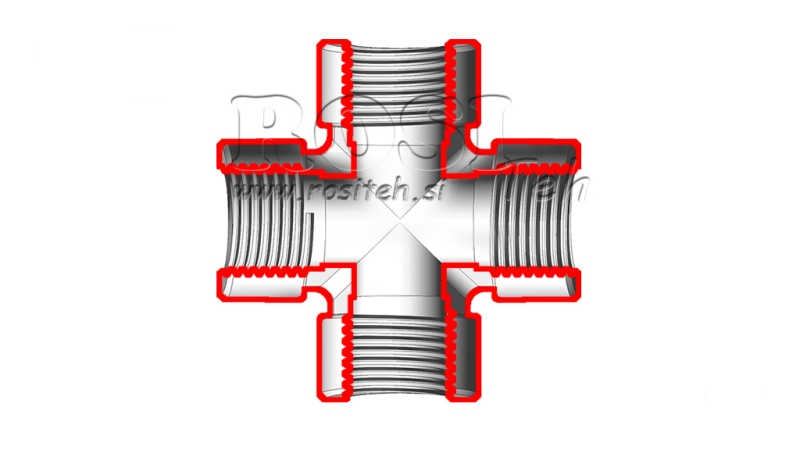 HYDRAULISCHE KREUZVERSCHRAUBUNG INNENGEWINDE BSP 3/4