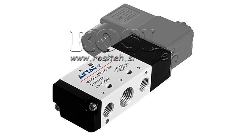 VÁLVULA ELÉTRICA PNEUMÁTICA 5/2 MONOSTÁVEL 1/8 PRT-0552-BCV