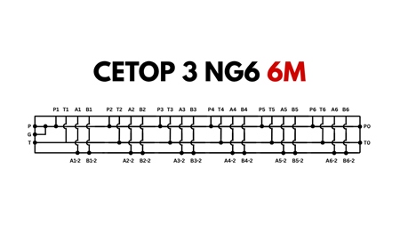 BASE CETOP3 NG6 6M