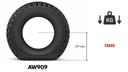 GUMA 15.0/55-17 AW909 14pl