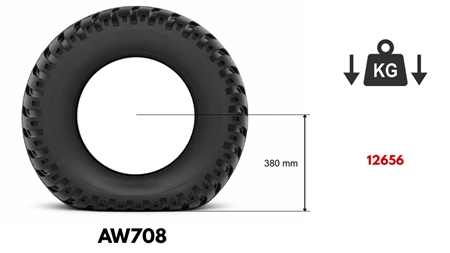 19,0/45-17 NEUMÁTICO AW708 (14 PR)