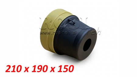 ΠΡΟΣΤΑΤΕΥΤΙΚΟ ΚΑΡΝΤΑΝ PVC 210x190x150