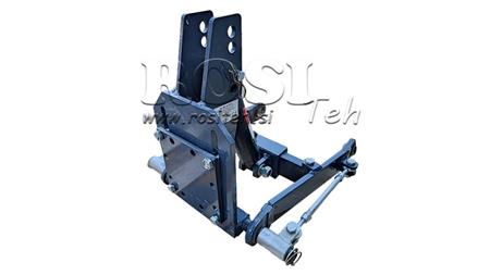 KIT UNIVERSAL HIDRAULIC PENTRU ÎNCĂRCĂTOARE FRONTALE CLASA I PENTRU TRACTOR