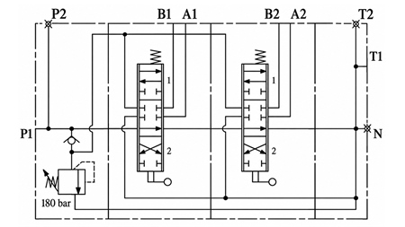 MANUAL VÁLVULA HIDRÁULICA MONOBLOQUE 2xZ50