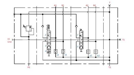 HYDRAULINEN OHJAUSVENTTIILI 2xP90 L/min KUORMANTUNNISTUS
