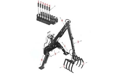TRAKTOROVÝ HYDRAULICKÝ NAKLADAČ S VIDLICAMI HUT 4m