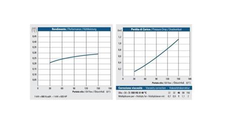 ÖLJYJÄÄHDYTTIMI DC 12V HY02402 30-150 LIT