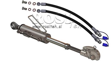 12824 - HYDRAULISCHE SCHRAUBENZIEHVORRICHTUNG AUTOMATISCH - 3 STUFE