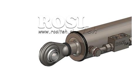 12824 - HYDRAULISCHE SCHRAUBENZIEHVORRICHTUNG AUTOMATISCH - 3 STUFE