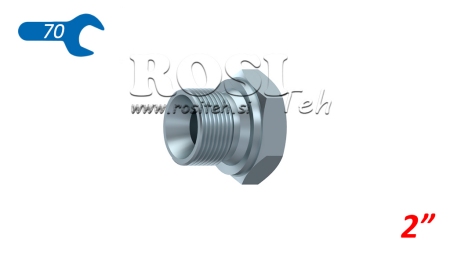 HYDRAULISK TILKOBLING FITTING NZ