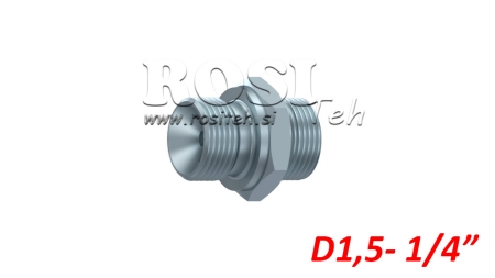 HYDRAULICKÉ PŘIPOJENÍ NZ