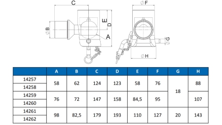 KIPPENKUGEL FÜR ANHÄNGER fi98 RECHTS eco