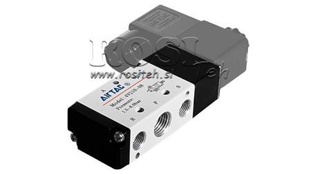 VÁLVULA ELÉTRICA PNEUMÁTICA 5/2 MONOSTÁVEL 1/8 PRT-0552-BCV