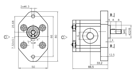HIDRAULIČNA PUMPA 00C1.5X032 GR.0 - 1,5cc - DESNA