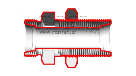 HYDRAULISCHE SCHOTTVERSCHRAUBUNG DOPPELVERBINDER (12S) M20X1,5