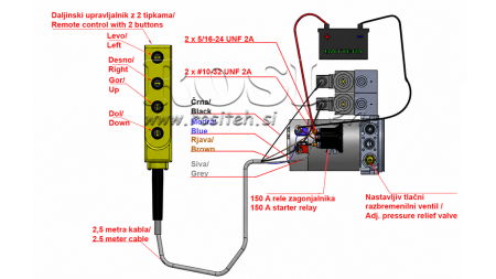 MINI HYDRAULIC POWER-PACK UNIT 24V DC - 2.2KW = 2.1CC - 8 LIT - 2X DOUBLE-ACTING UNIT (METAL)