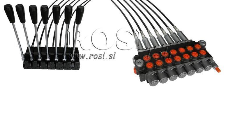 KIT 7xP40 JOYSTICK 1 POZICE L2500