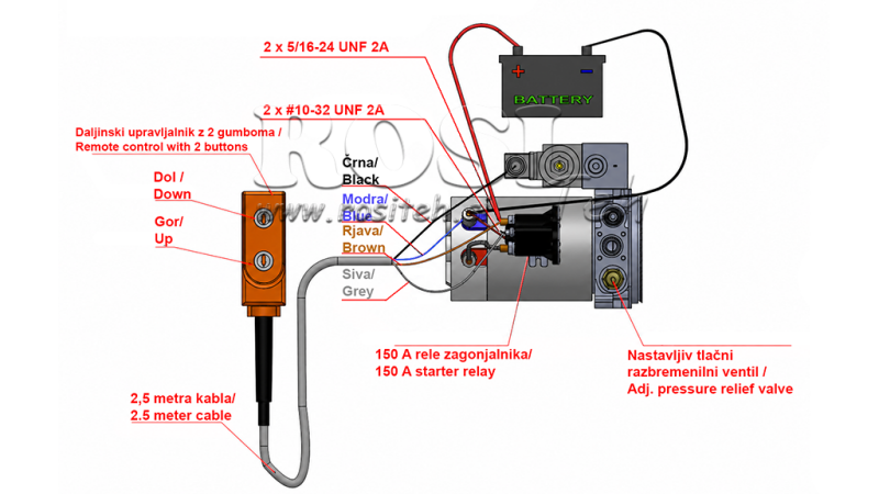MINI HYDRAULIC POWER-PACK UNIT 24V DC - 2.2KW = 2.1CC - 8 LIT - DOUBLE-ACTING UNIT (METAL)